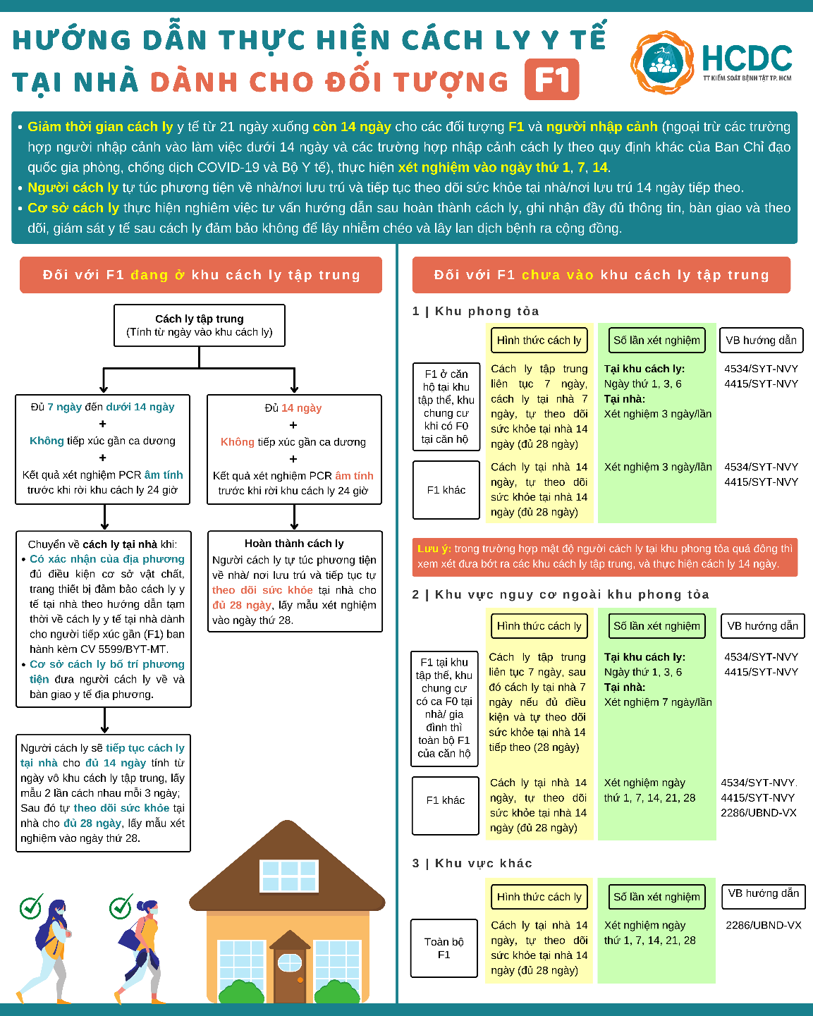 huong-dan-f1-1-1626860445.png