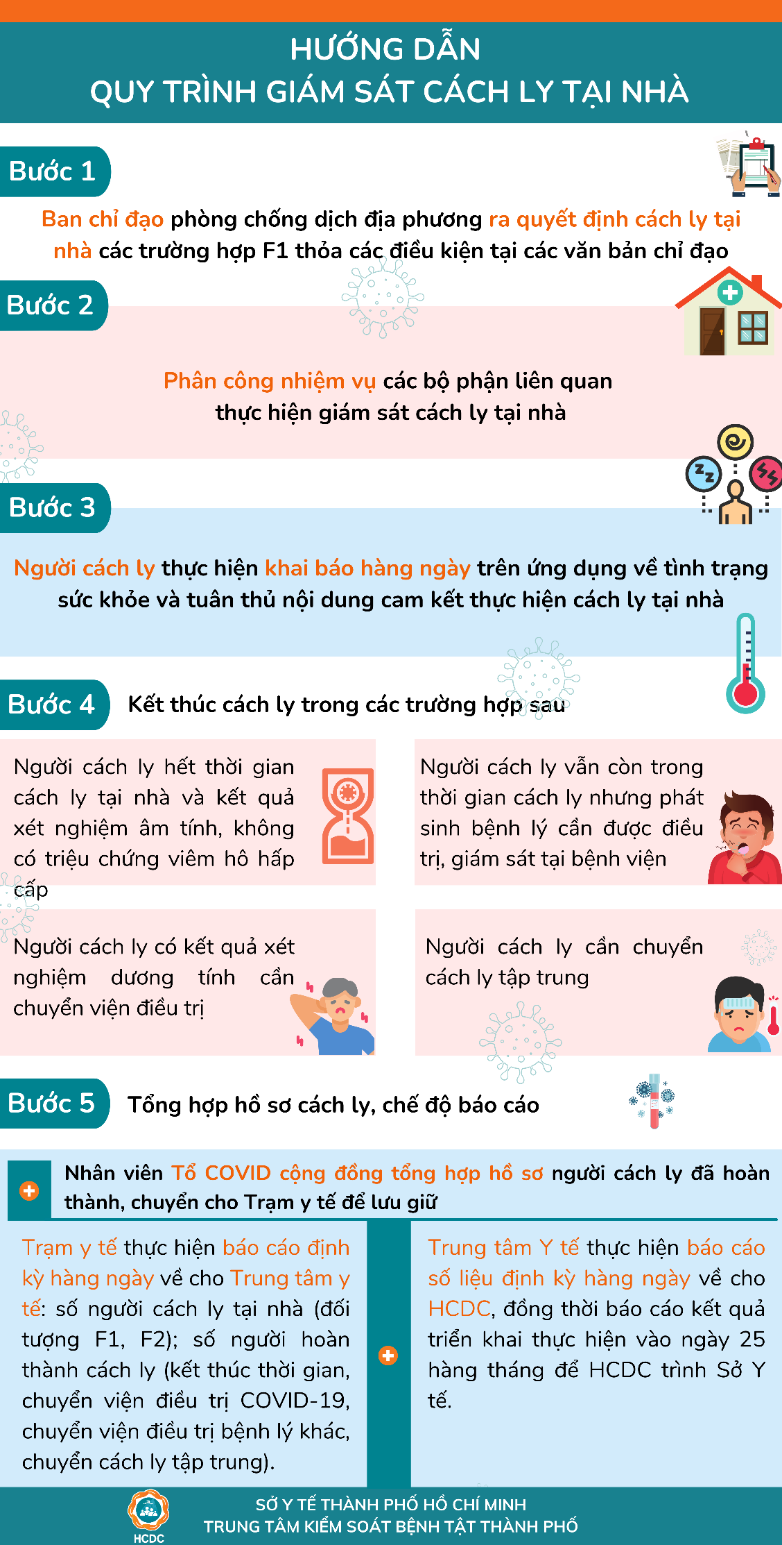 huong-dan-f1-2-1626860445.png