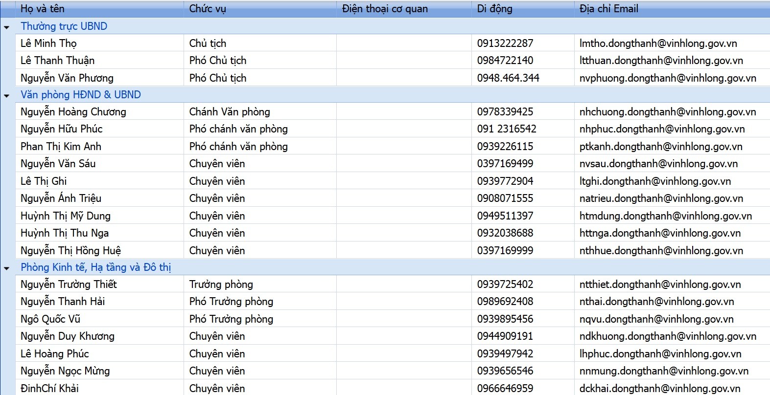 cong-khai-so-dien-thoai-phuong-dong-thanh-vinh-long-1785808739.jpg