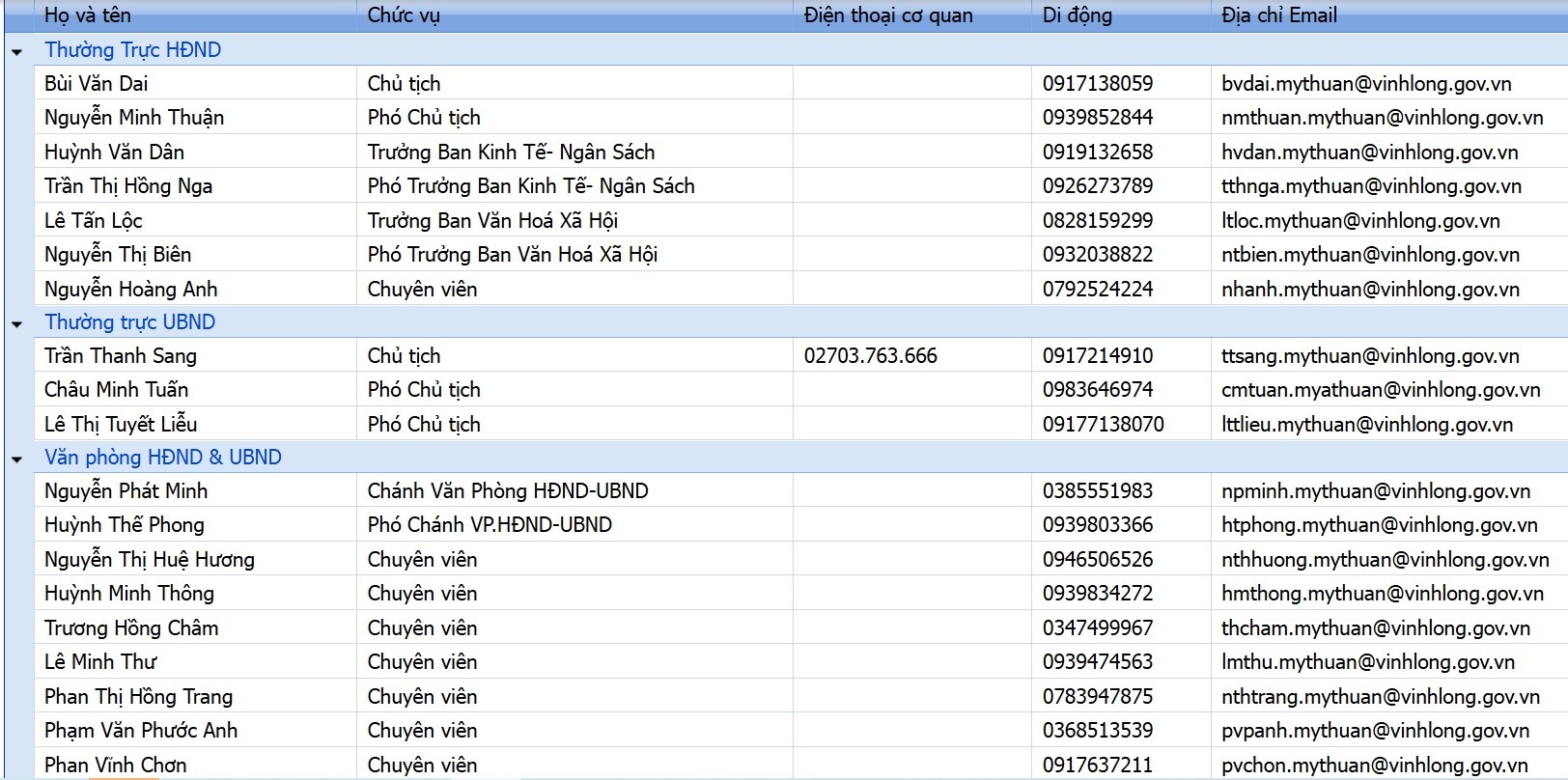 cong-khai-so-dien-thoai-phuong-my-thuan-vinh-long-1785808759.jpg